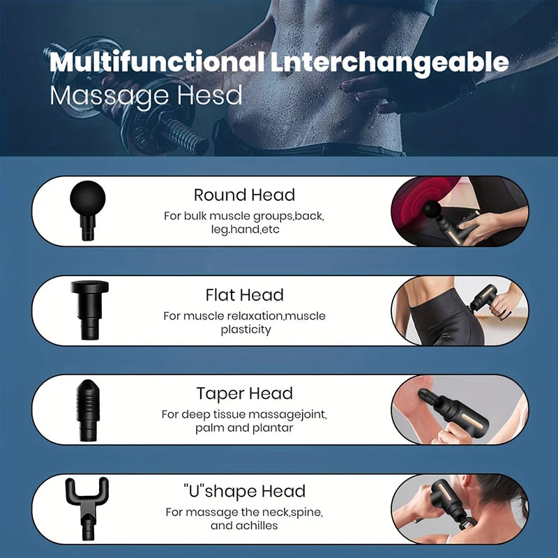 Portable Multifunctional Muscle Massager – Mini Electric Fascia Gun