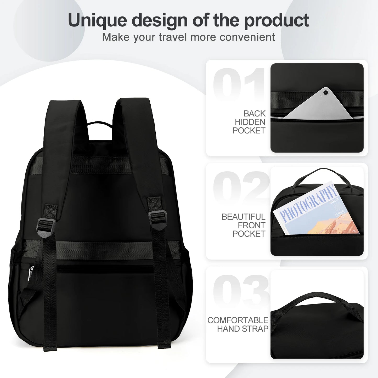 Compact Travel Backpack - 40x20x25 cm for Ryanair, 45x36x20 cm for EasyJet - Cabin Approved Hand Luggage, Laptop Backpack